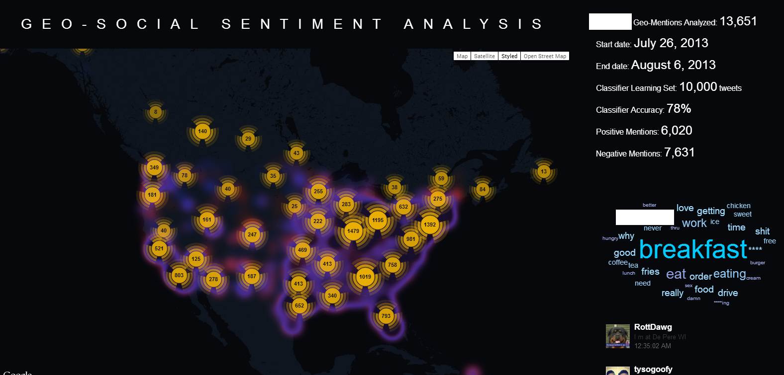 Aggregate Geo-Coded Sentiment Analysis